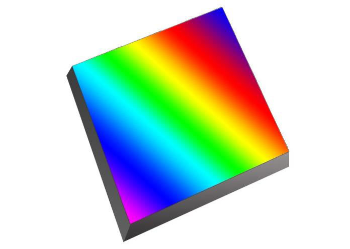 平面光柵分光測(cè)色儀的原理、特點(diǎn)及優(yōu)勢(shì)解析