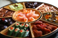 食品顏色的測(cè)定方法以及注意事項(xiàng)